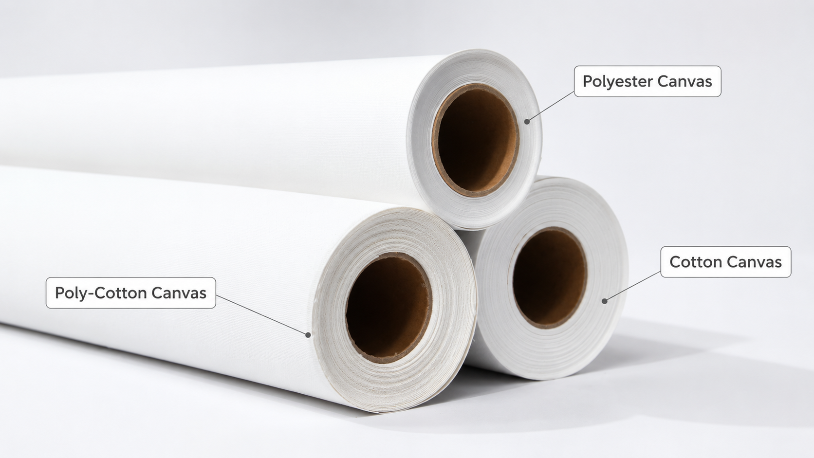 Comparison of cotton canvas, poly-cotton canvas, and polyester canvas rolls